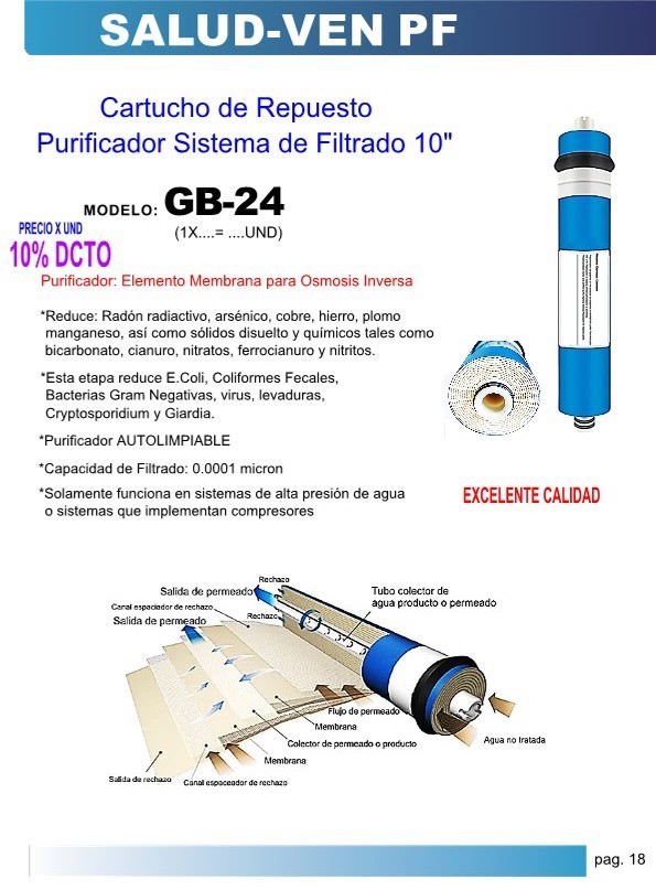 CART. REP 10" SIST. MEMBRANA OSMOSIS INV - 0,0001 MICRON - A