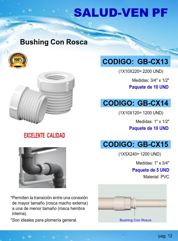 BUSHING C/ROSCA PVC - 3/4" X 1/2" BLANCO (PQT10UND)