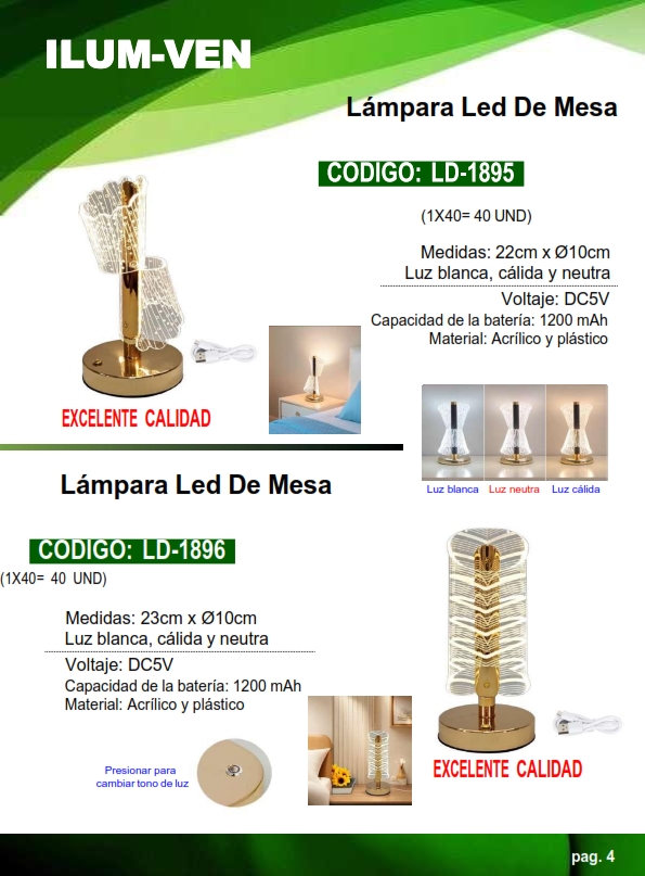 LAMP LED FORMA CILINDRO - 3 TONOS - 5V DC -  1200mH - 23X10C
