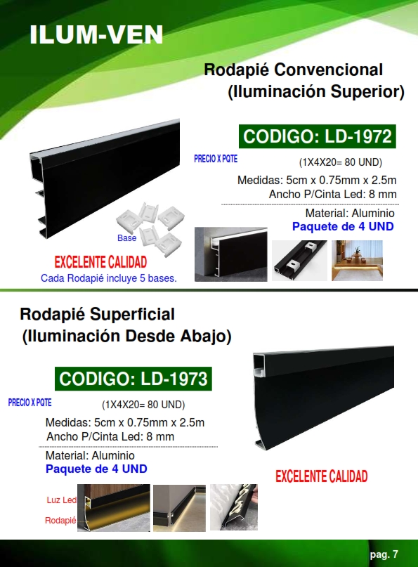 RODAPIE ILUMIN DESDE ABAJO - P/CINTA 8MM - ALUM NEGRO - 5CMX