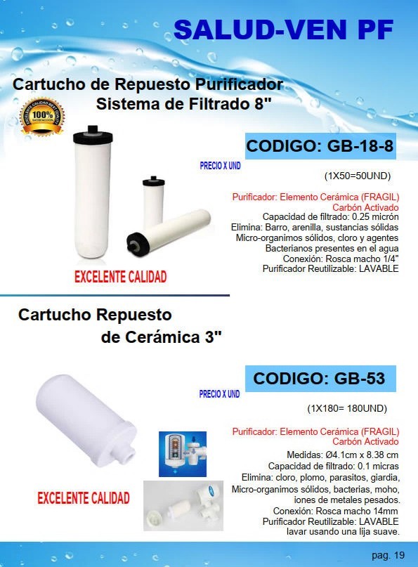 CARTUCHO REP CERAMICA - (FILTRO GB-52) - 0,1MICRAS - LAVABLE