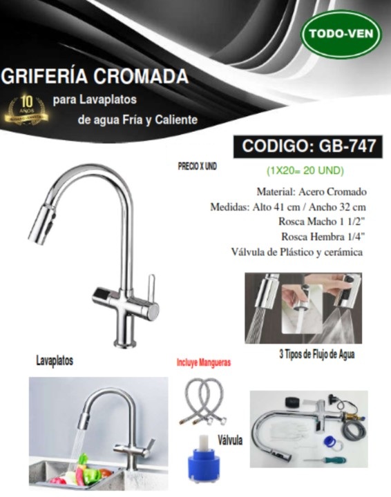 GRIF LAVAPL/CL/FR 41X32CM - INDICA TEMP - MULTIFLUJO - ACERO