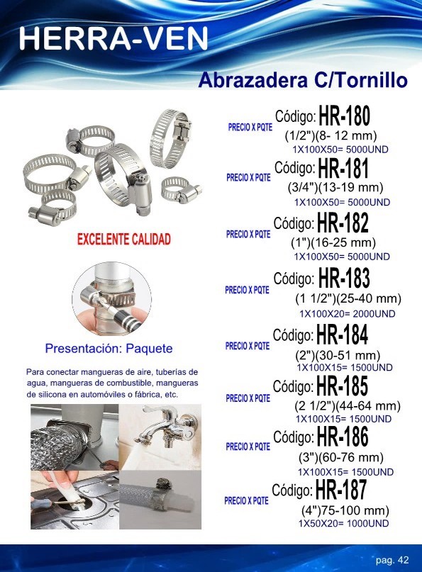 Abrazaderas Metal 2 (PAQ 100UND) 35-51
