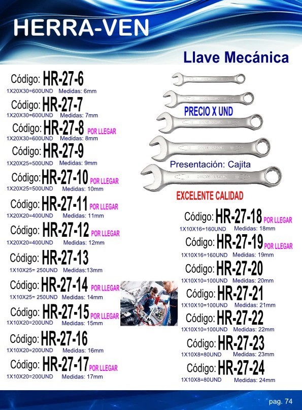 Llaves combinad No 18 MM