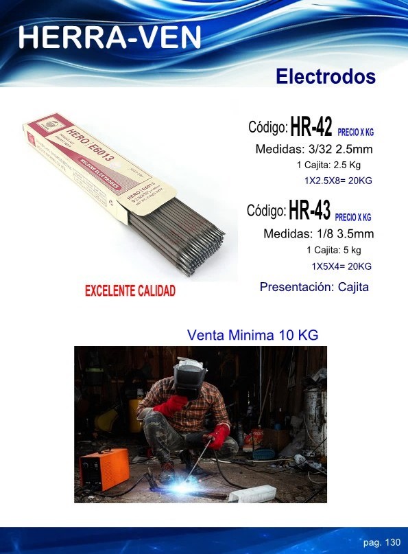Electrodos 3/32 2.5mm