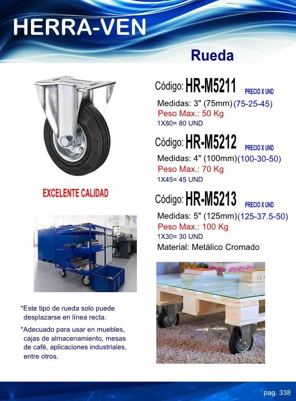 RUEDA FIJA METAL 3" - HASTA 50KGS
