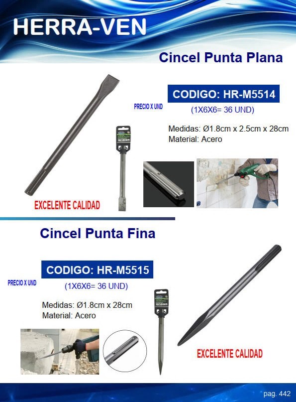 CINCEL PUNTA FINA P/TALADRO - 1,8X28CM - ACERO