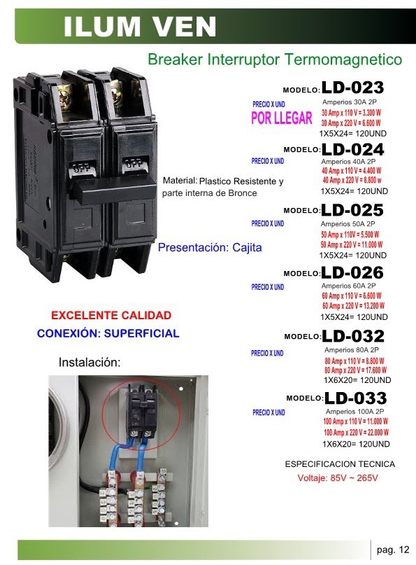 Breaker SUP 2 x 80 AMP