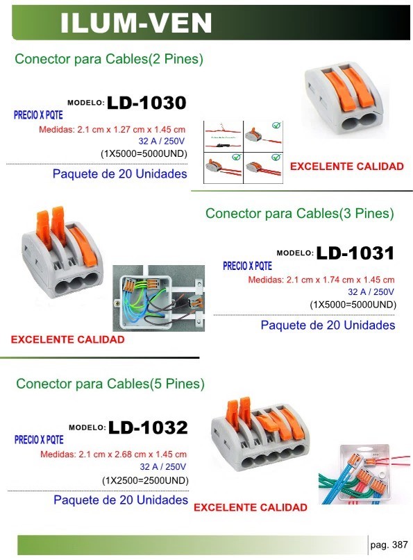 CONECTOR P/CABLES (2 PINES) (PQ 20UND)
