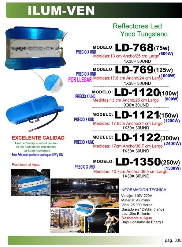 Lamparas TUNGST 100W-13X25CM