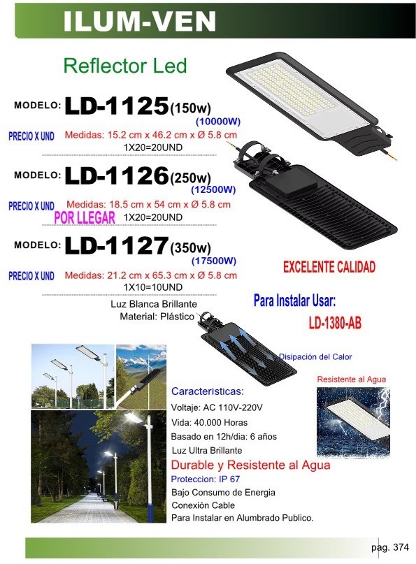 REFLECTOR LED (150W) - BLANCA - 110-220 - 40MIL HRS - IP67 -
