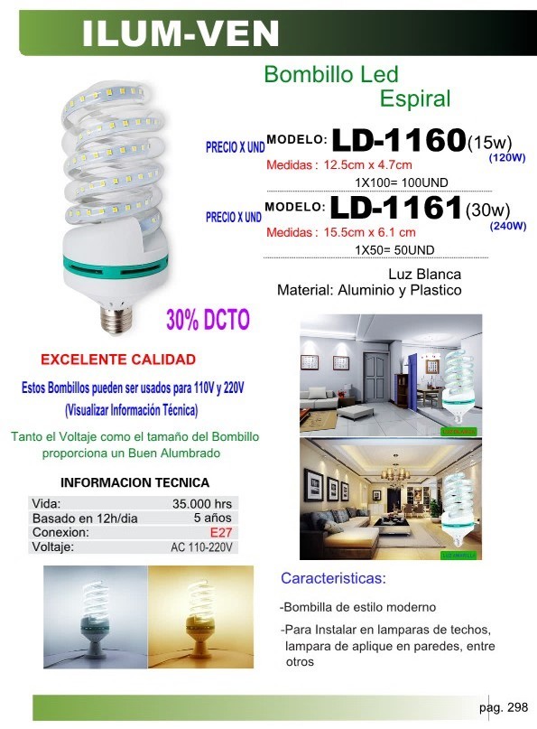 BOMB LED ESPIRAL (15W)