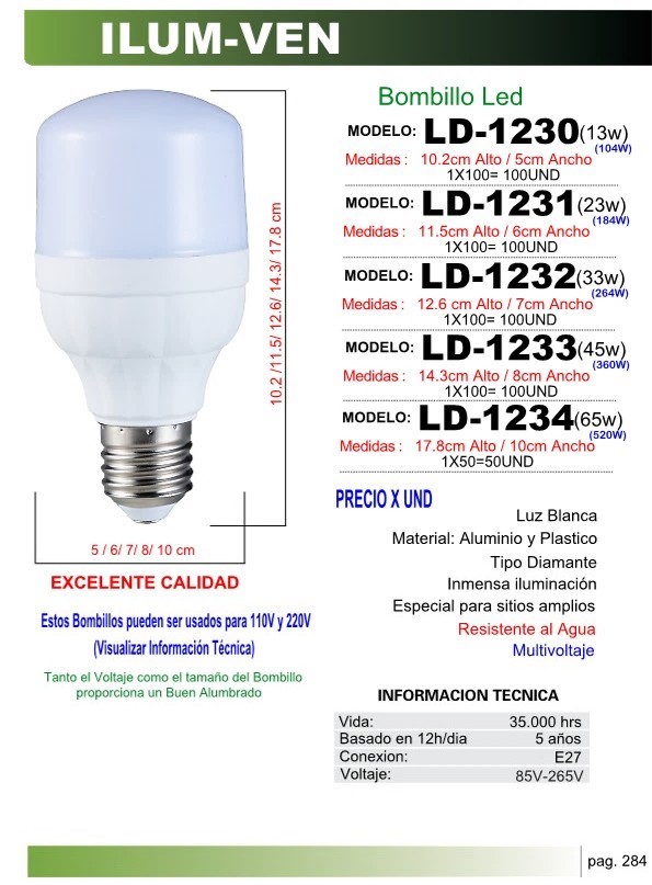 BOMB BUL 33W DIAMAN ALUM/PLAST12.6x