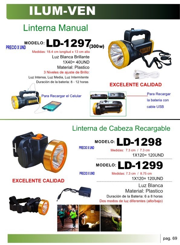 LINTERNA MANUAL 300W 184X13CM