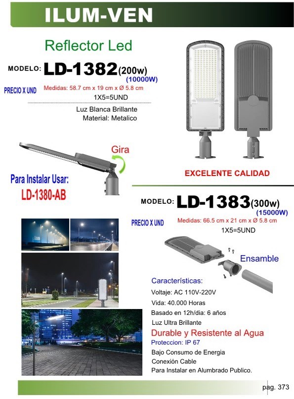 REFLEC (300W) SMD2 LED 110-220V