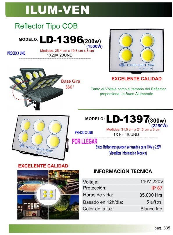 REFLECTOR TIPO COB 200W - 25X19CM