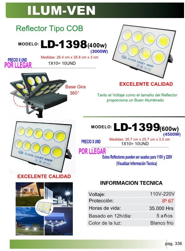 REFLECTOR TIPO COB 400W - 26X35CM