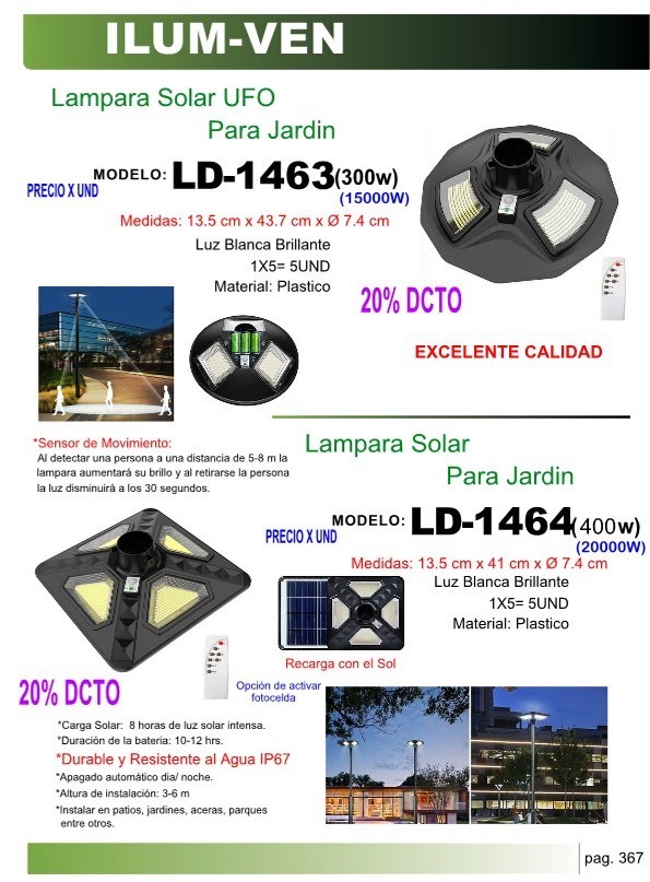 LAMP SOLAR 400W CUAD P/JARDIN LUZ BLANCA 12,5CM X41CM IP67 3