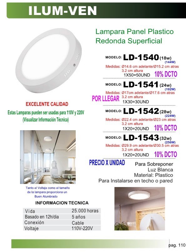 LAMP PANEL PLAST RED SUPERF (18W)