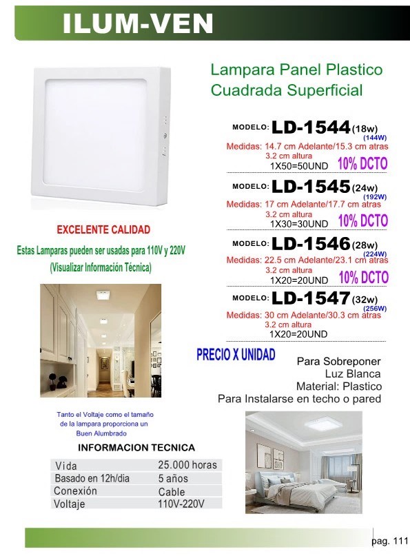 LAMP PANEL PLAST CUAD SUPERF (28W)