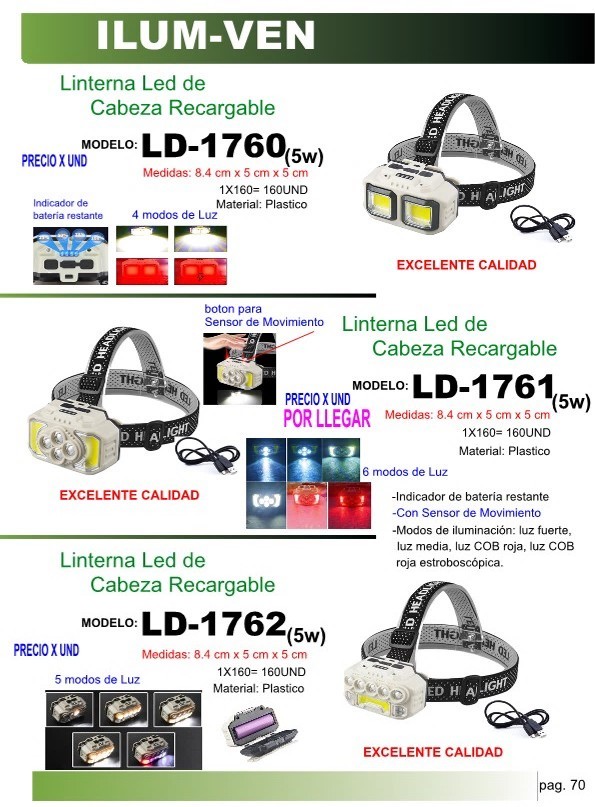 LINTERNA LED P/CABEZA RECARG 5W 5MODOS 8,4X5CM PLAST