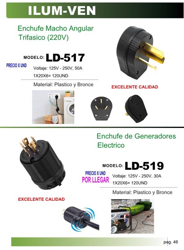 ENCHUFE PLANTA ELEC SEGURIDAD 4X30AMP (+LD-520)