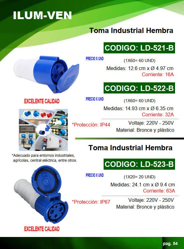 TOMA INDUS 3P 63A L - 220 A 250V - IP67