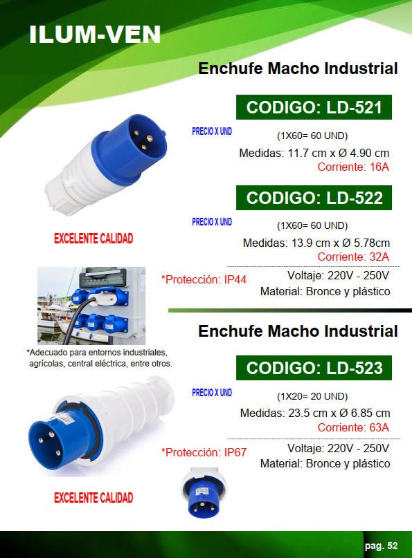 ENCH IND 3P 63A - 220 A 250V - IP67