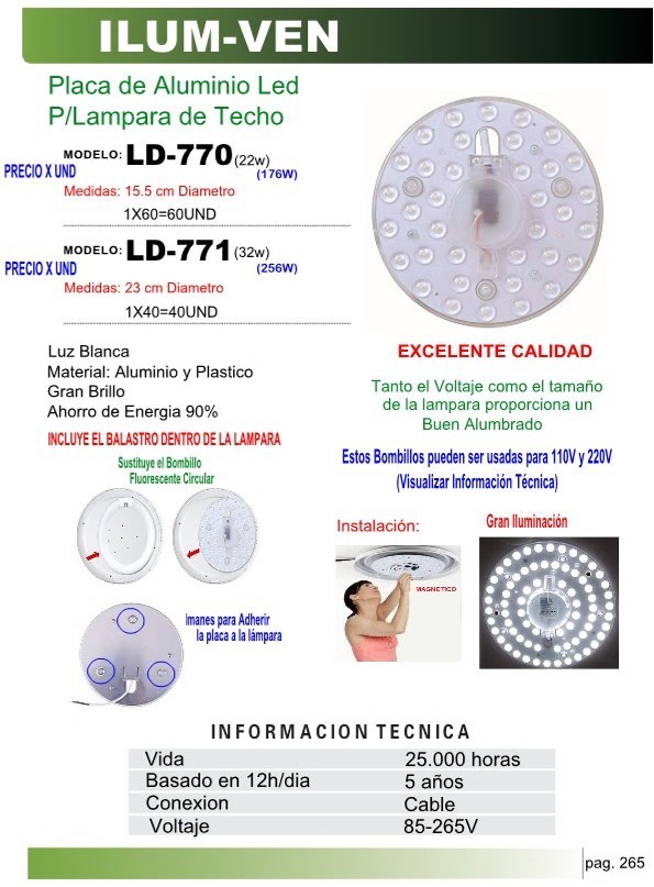 Repuesto LED IMANTADA(22W)16CM